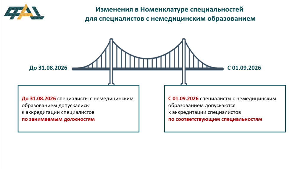 Снимок экрана 2026-10-15 222138.png